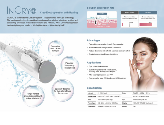 Incryo 3D - Flytande ansiktslyft