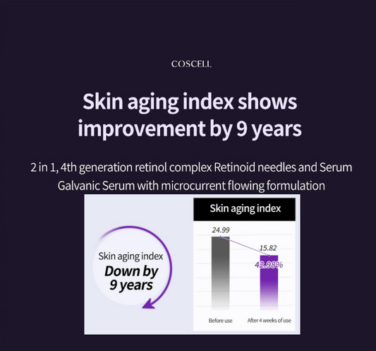 Retinol N.D Galvanic Serum 100 Jul 2025