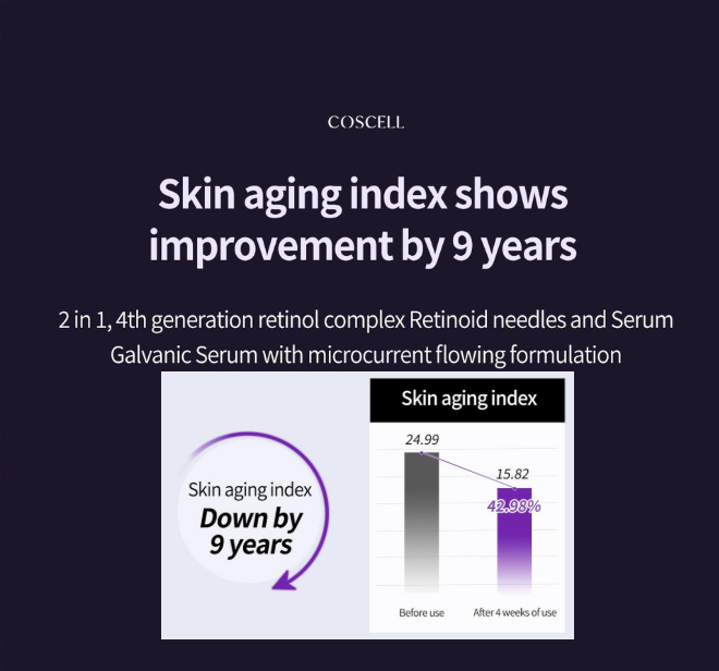 Retinol N.D Galvanic Serum 100 Jul 2025