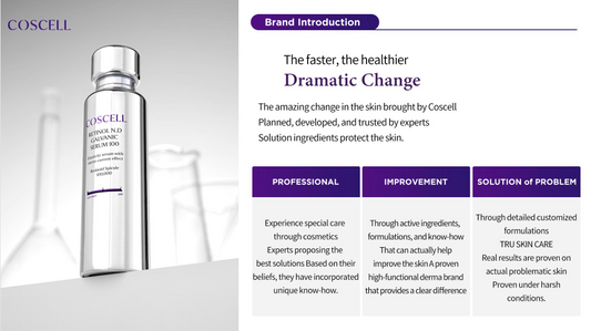 Retinol N.D Galvanic Serum 100 Black Week 2025