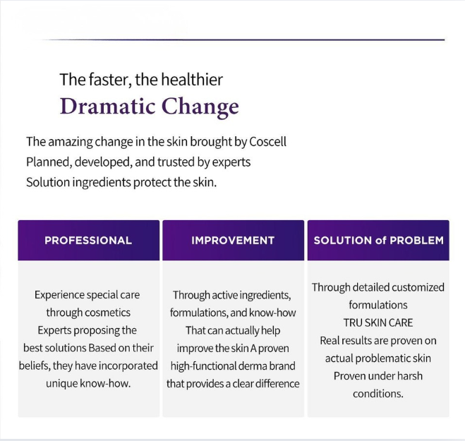 Retinol N.D Galvanic Serum 100 Jul 2025